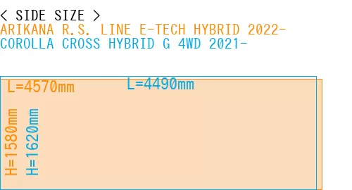 #ARIKANA R.S. LINE E-TECH HYBRID 2022- + COROLLA CROSS HYBRID G 4WD 2021-